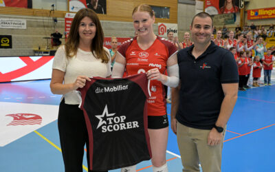 Mobiliar Topscorer